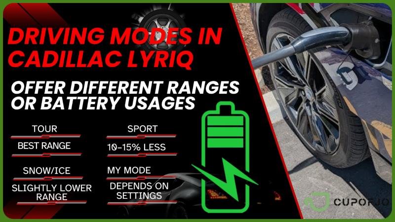 Do the Driving Modes in Cadillac LYRIQ Offer Different Ranges or Battery Usages?