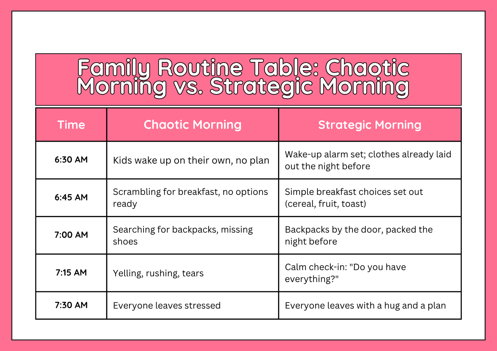 helpful guide convwbfamily