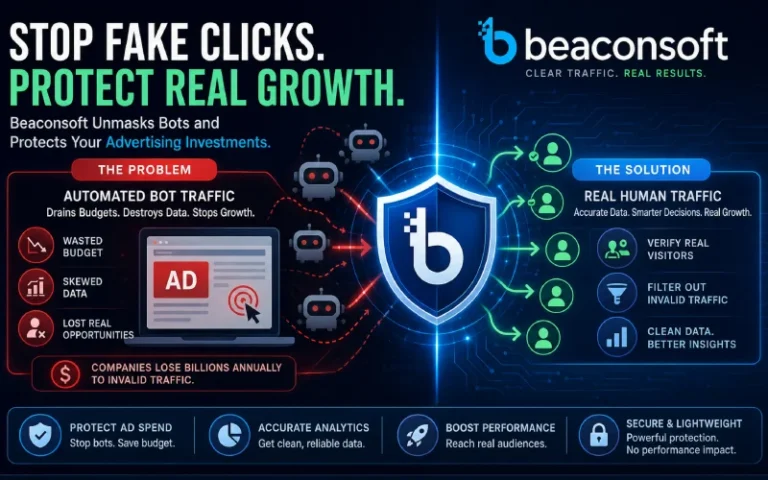 Beaconsoft dashboard blocking fake bot traffic to protect advertising budgets and improve analytics.
